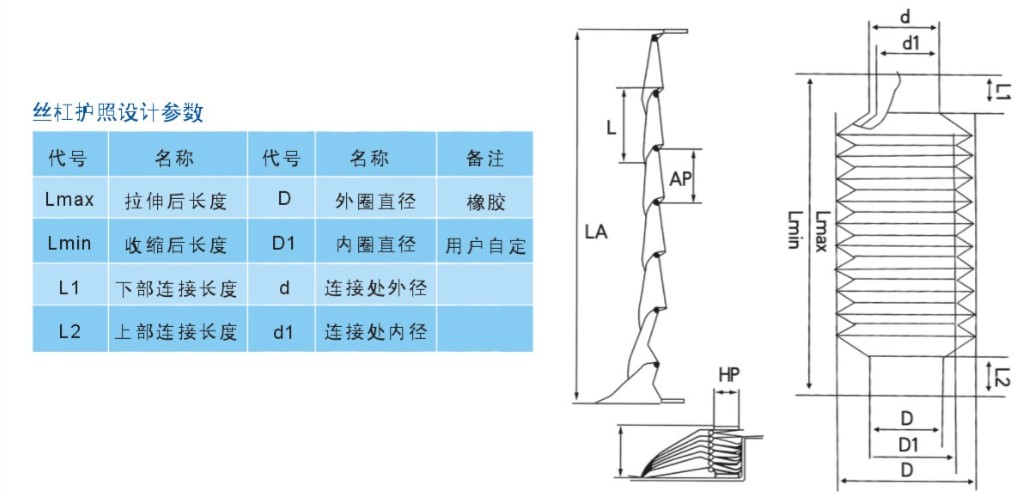 风琴防护罩