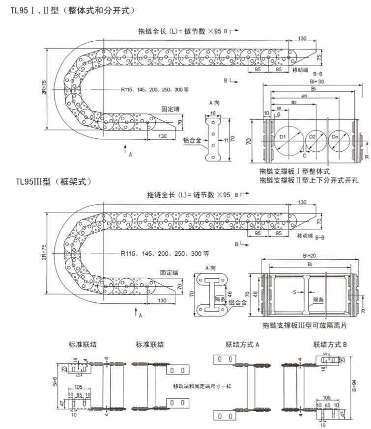 钢制拖链