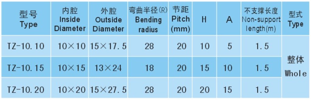 塑料拖链