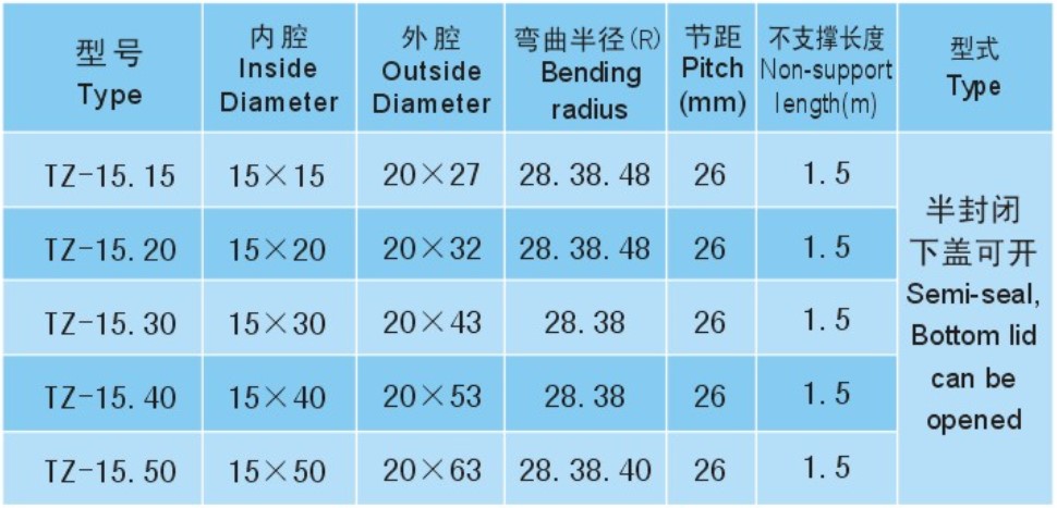 塑料拖链
