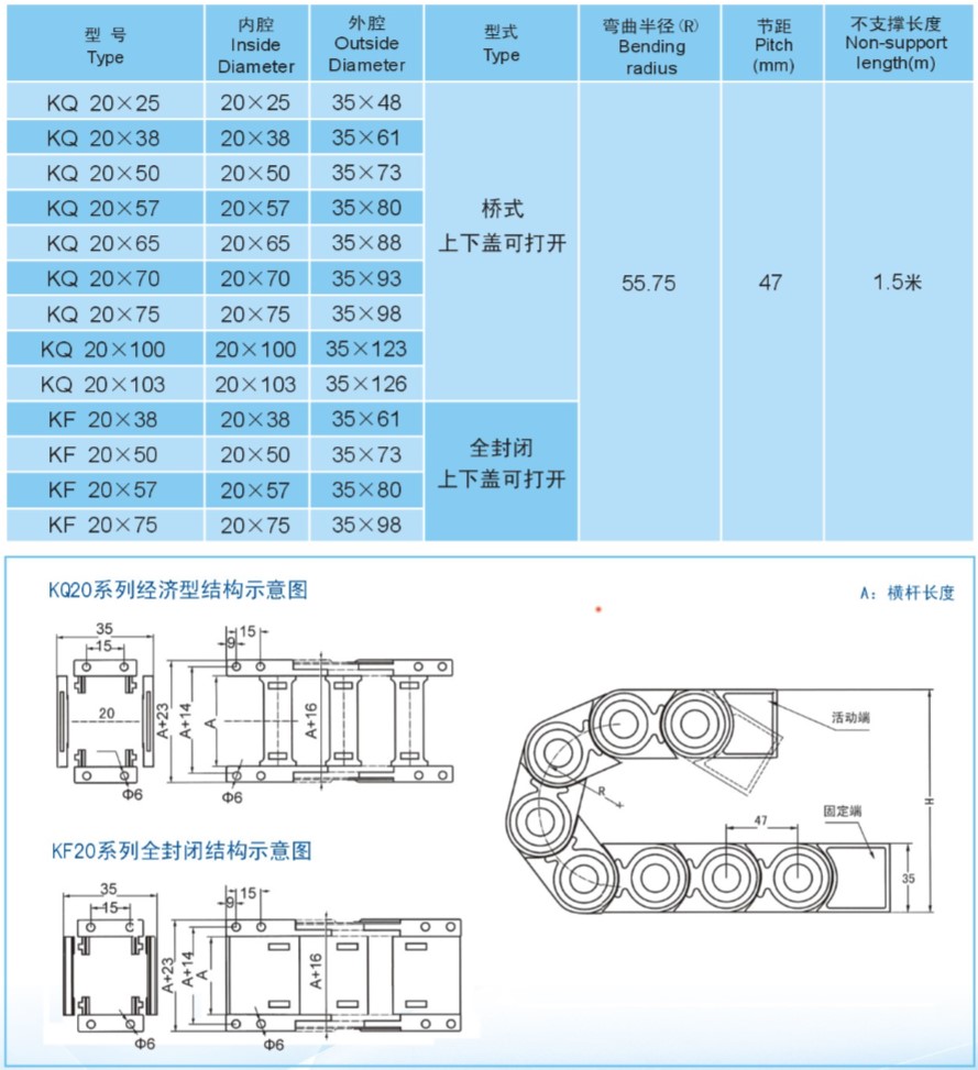 塑料拖链