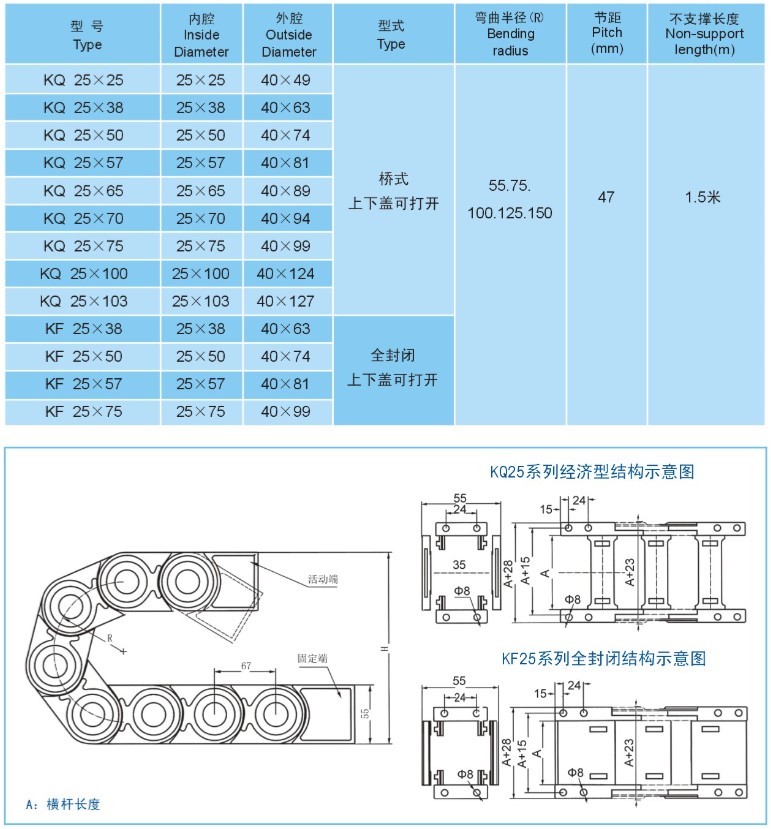 塑料拖链