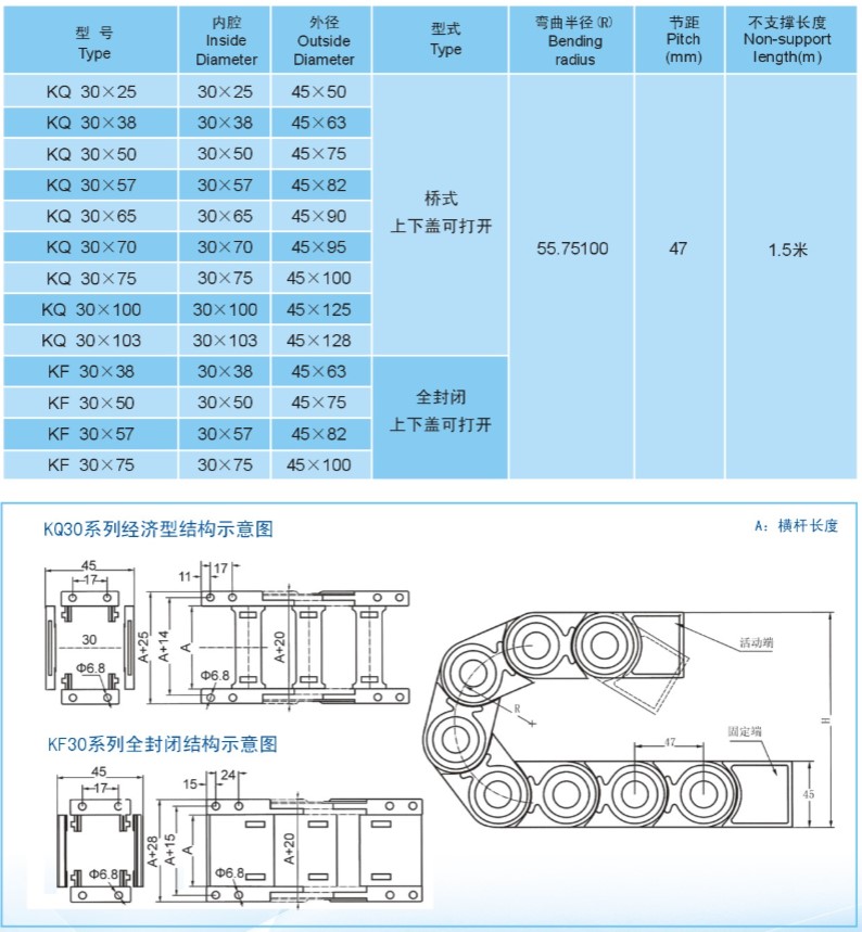 塑料拖链