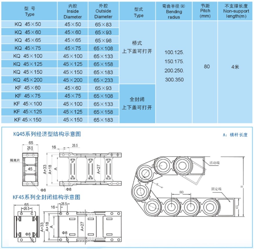 塑料拖链