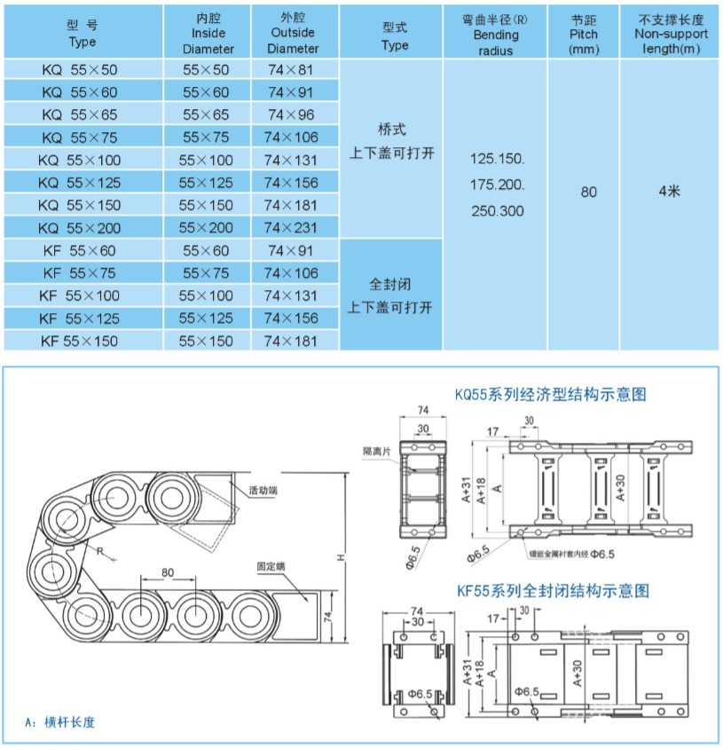 塑料拖链