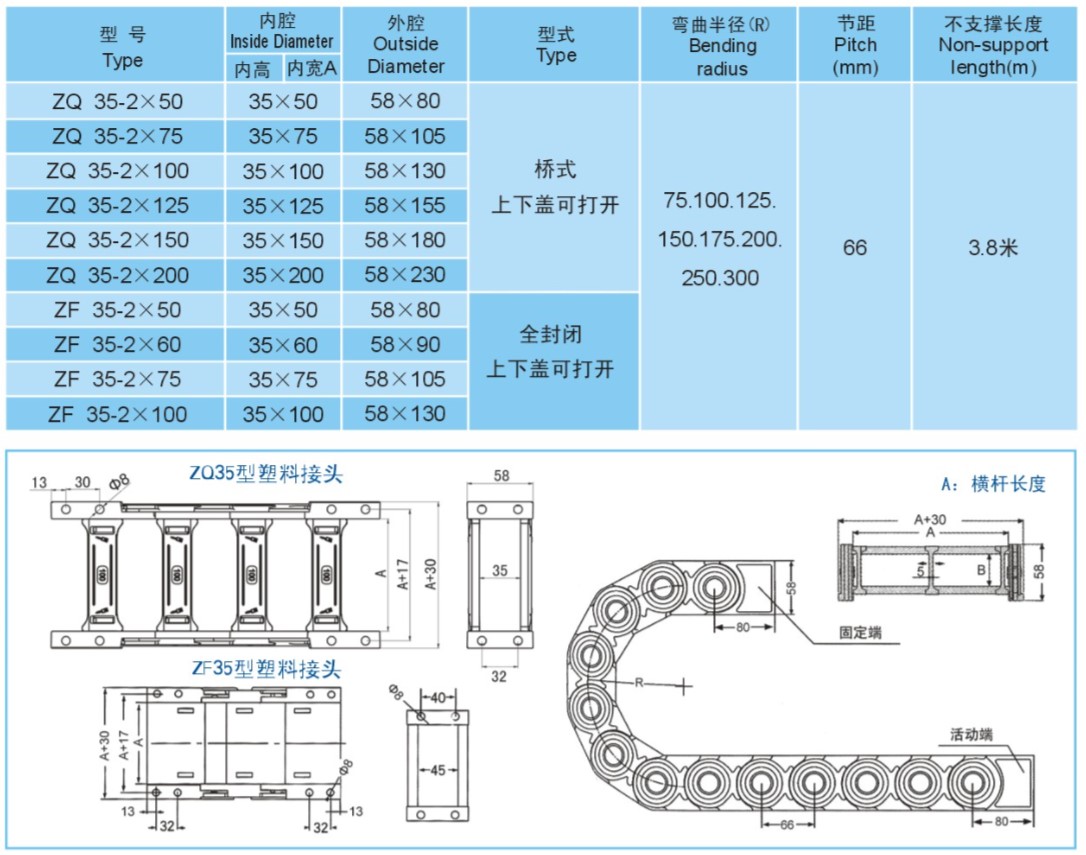 塑料拖链