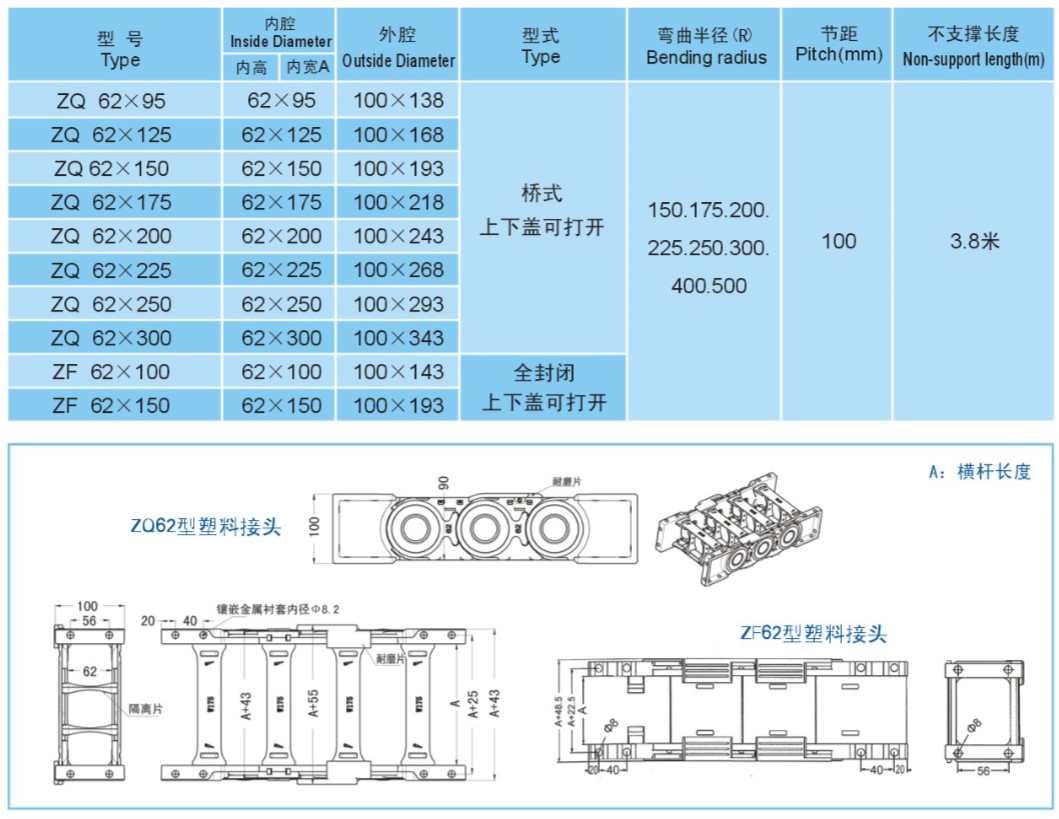 塑料拖链