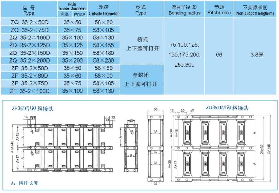 塑料拖链