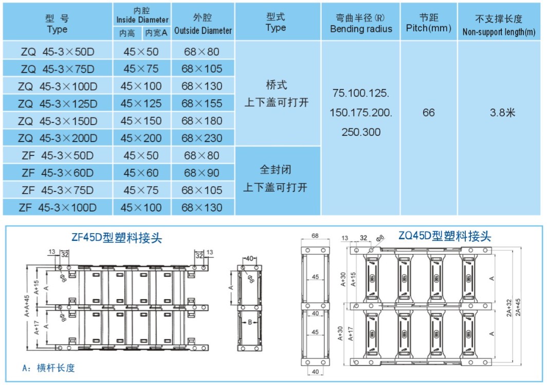 塑料拖链