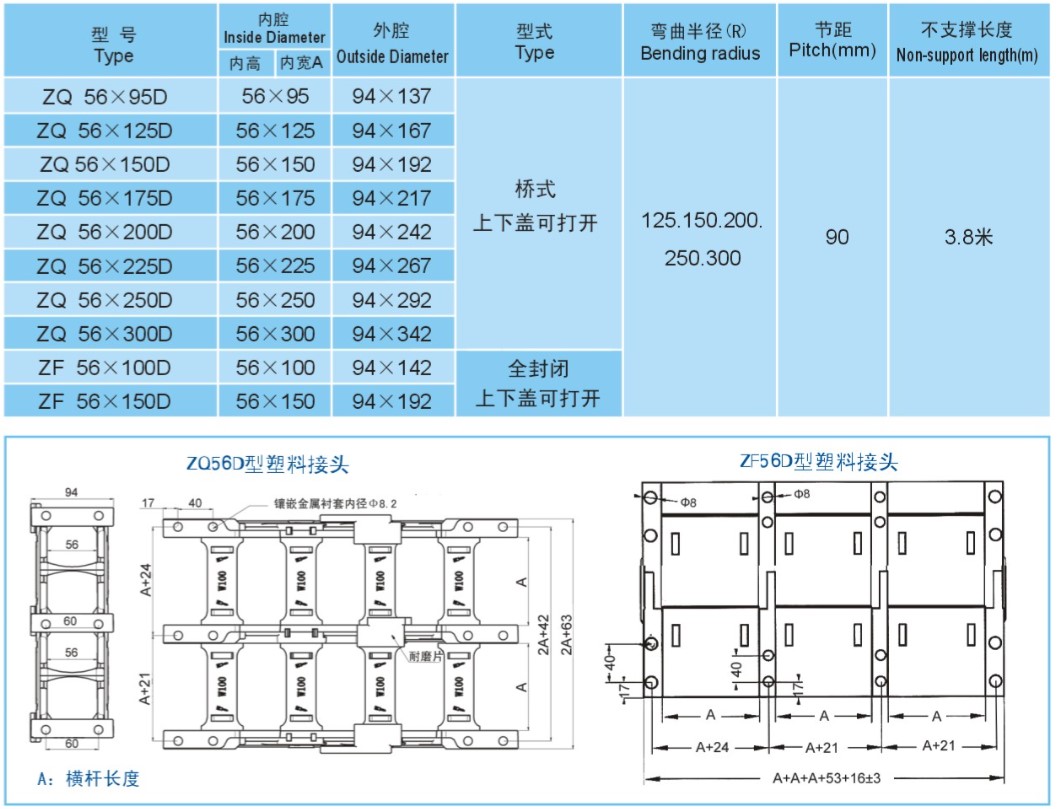 塑料拖链
