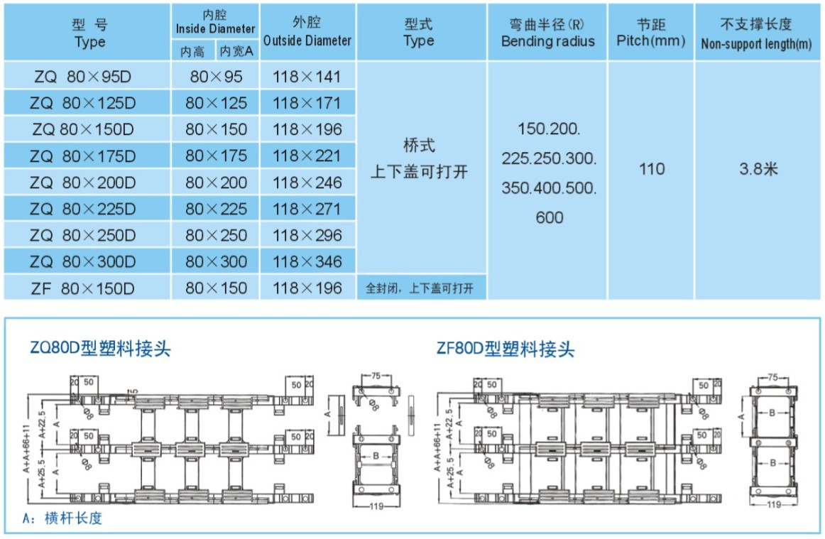 塑料拖链