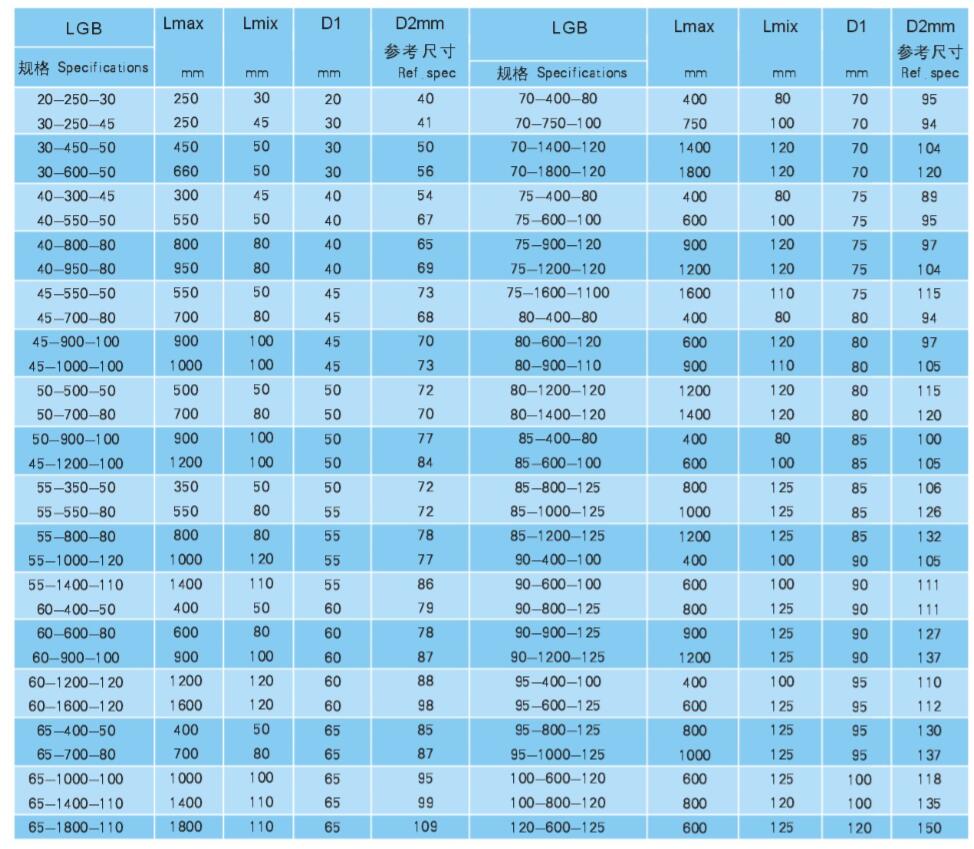 防护罩 