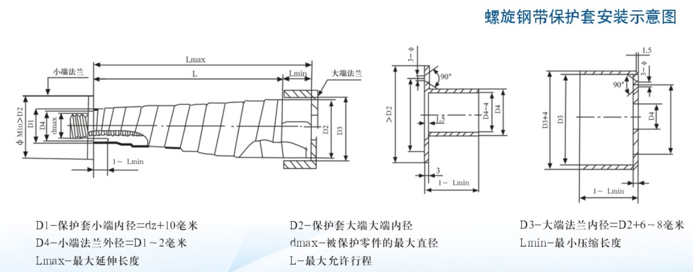 防护罩