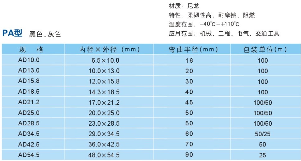 波纹软管