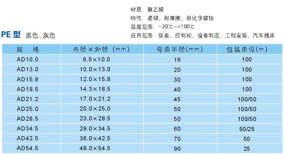 波纹软管